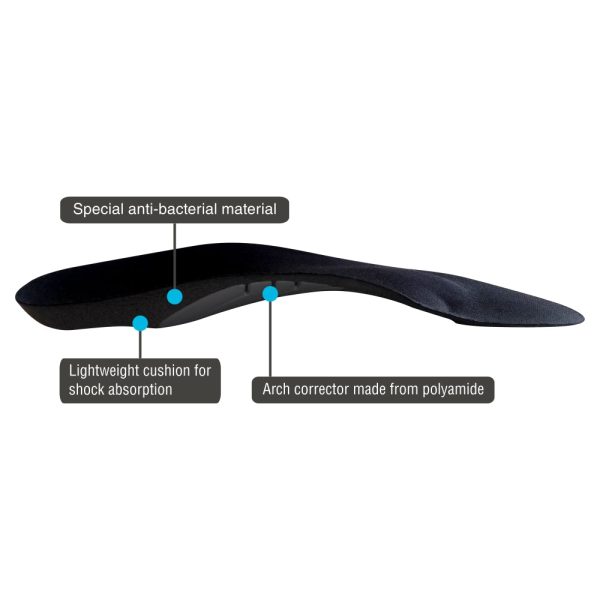 PROACTIVE HALF INSOLE - Vissco Rehabilitation